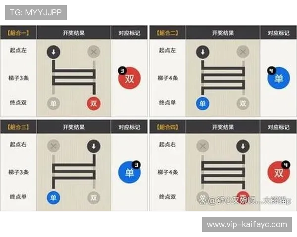 天生赢家一触即发凯发：分析热门游戏中的制胜技巧与实战经验总结